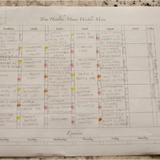 Free Downloadable Meal Planning Sheet for Trim Healthy Mama